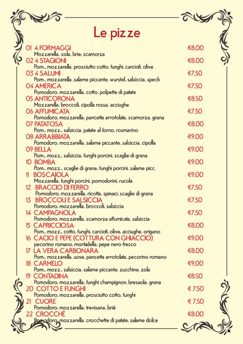 Zunanjost Pizzerie Da Mattia v Trzinu