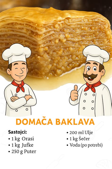 Infografika: sestavine in plasti baklave