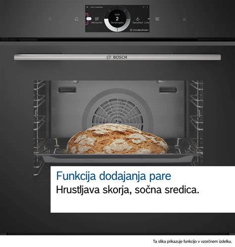 shema zaporedja dodajanja sestavin v kruhomat