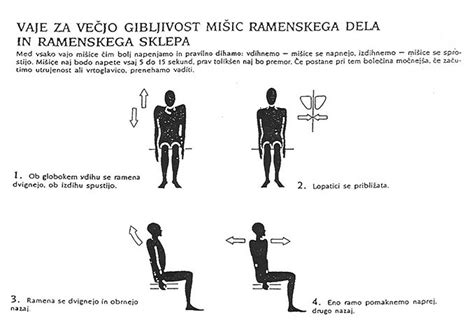 slikovni prikaz izvedbe vaj za gibljivost ramenskega sklepa