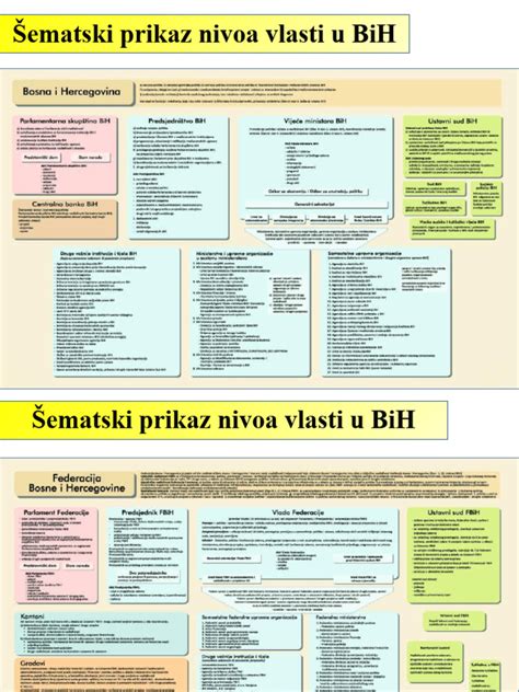shematski prikaz plasti v posodici: riž z mlekom in zapečena skorjica na vrhu