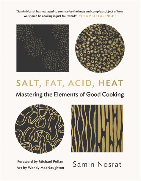 Infographic showing the role of salt, acid, and fat in a marinade