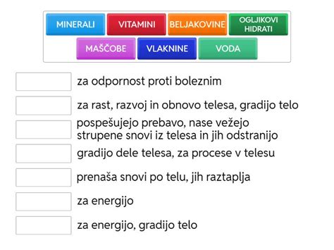 infografika: primerjava hranilnih snovi v rjavih algah, rdeči pesi, kravjem mleku in kopenskih rastlinah