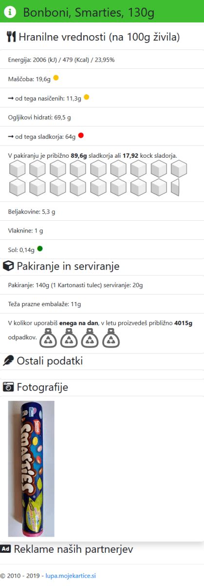 Infografika o hranilnih vrednostih zelja