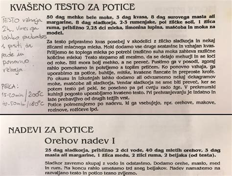Infografika priprave nadeva za potico