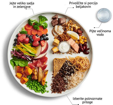 Infografika s primerjavo hranilnih vrednosti belega in polnozrnatega kruha s poudarkom na vlakninah