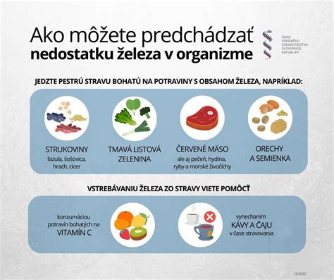 infografika o prehranskih vrednostih leče: vsebnost beljakovin, vlaknin in železa v primerjavi s klasično moko