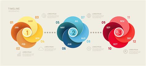 Infografika: diagram priprave paradižnikove mezge