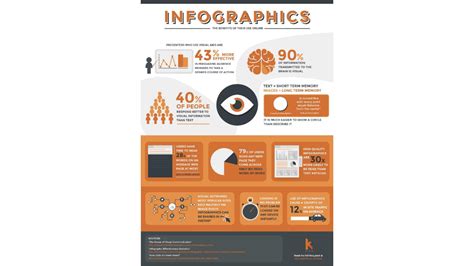 Infografika: Slike in kratki opisi zelenjave primerne za posode