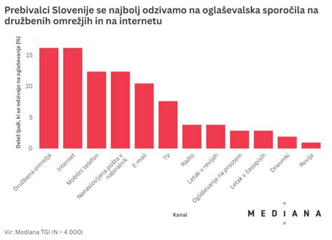 prikaz prenosa znanja med generacijami pri peki (starejša in mlajša oseba skupaj pečeta)