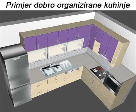 Dobro organizirana in čista kuhinja s sistematično postavitvijo