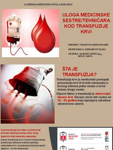 Zgodovinska ilustracija transfuzije krvi