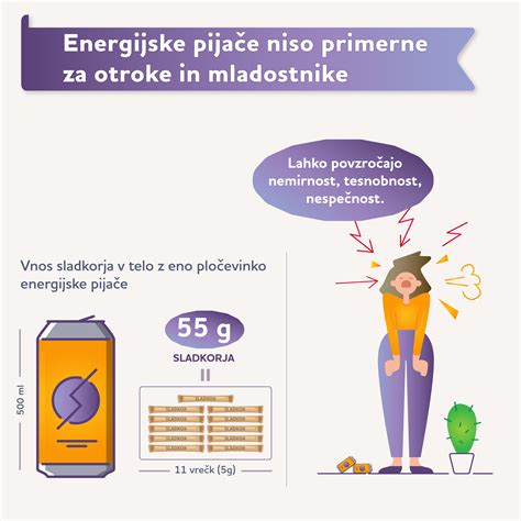 Infografika: Razlaga energijske nalepke za pečice in pomen energijskih razredov.