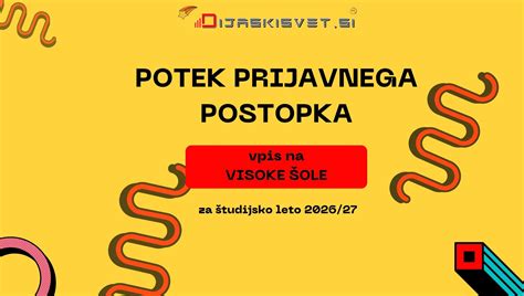 Postopek zavijanja jufke