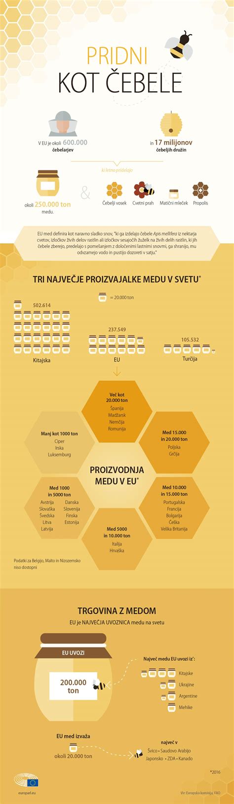Infografika, ki prikazuje povezavo med dobrimi odnosi in zdravjem/srečo