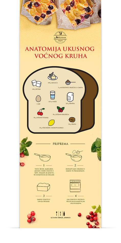 Infografika: Anatomija prave neapeljske pice (cornicione, sredina, sestavine)