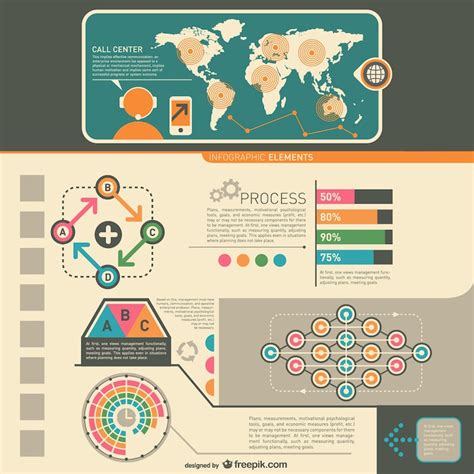 Infografika: Plasti krompirjevega narastka z različnimi sestavinami