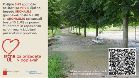 Vizualizacija finančnih stroškov in izgubljenih zemljišč za prizadete stranke
