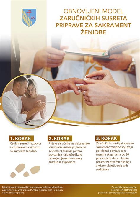shema priprave mesa: korak 1 (čiščenje), korak 2 (začinjanje), korak 3 (peka v ponvi)