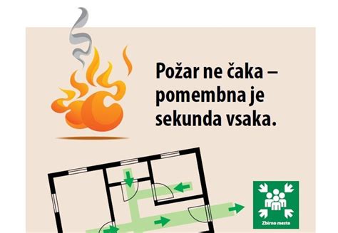 Shema požarne varnosti v hotelu