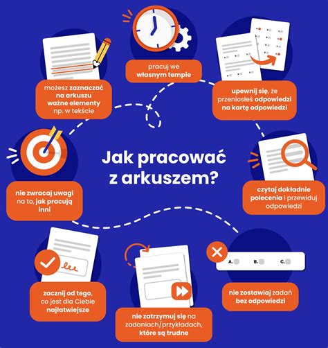 Infografika z razvrstitvijo priljubljenih zbirk receptov in časom priprave.
