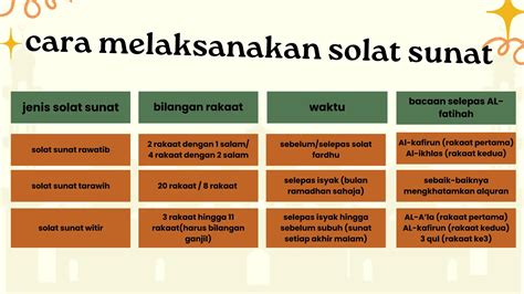 Tematska fotografija sezonskih solat