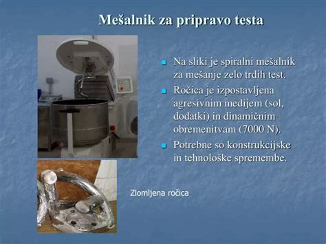 Diagram metode tangzhong za pripravo testa