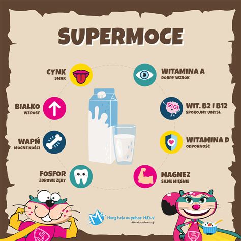 Infografika: Veganske zamenjave za mleko in jajca v peki in njihove prednosti