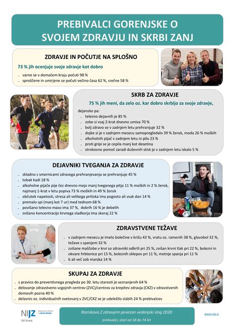 infografika o koristih stročnic za zdravje