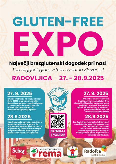 Infografika: vloga ksantan gumija pri brezglutenski peki