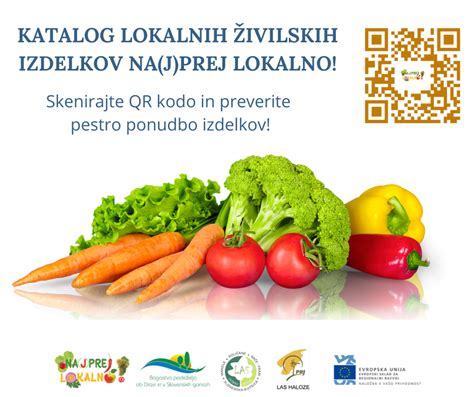 Infografika o skladnosti živilskih izdelkov z EU zakonodajo