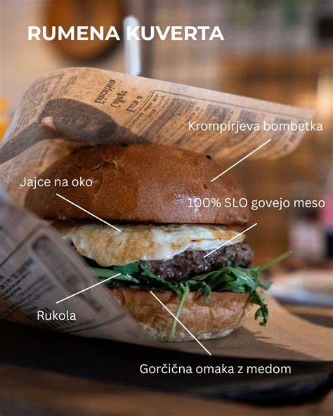 Grafikon, ki prikazuje ocene posameznih sestavin burgerja (meso, bombetka, omaka, zelenjava) glede na mnenja gostov.