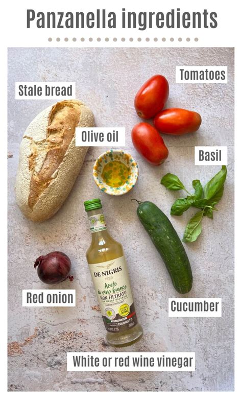 Infographic showing traditional and modern panzanella ingredients