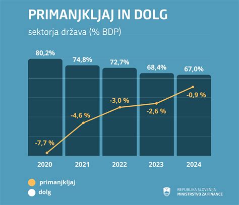 grafični prikaz evropske unije z označenimi državami, ki so bile prizadete zaradi spornega mesa