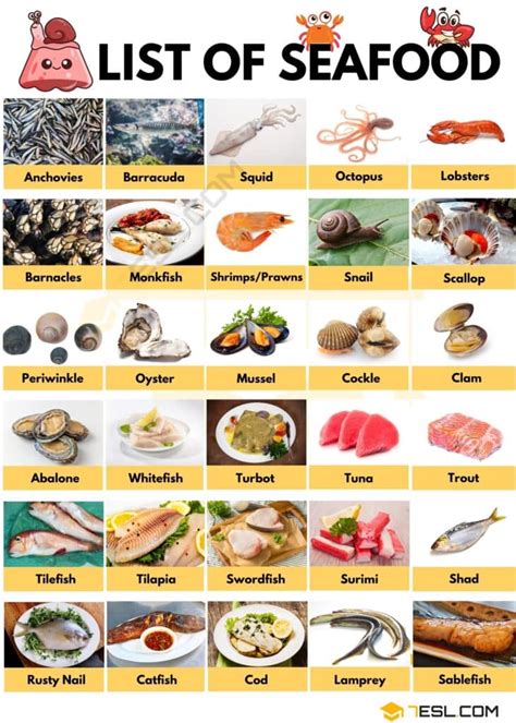 Infographic showing different types of sauces for seafood