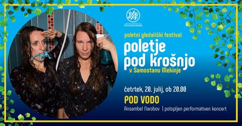 Fotografija ambienta kavarne Pod Vodo v Cityparku