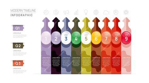 Infografika: diagram slojev pečenke Wellington