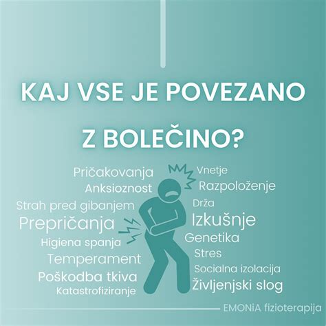 Infografika: Čas peke piščanca glede na težo