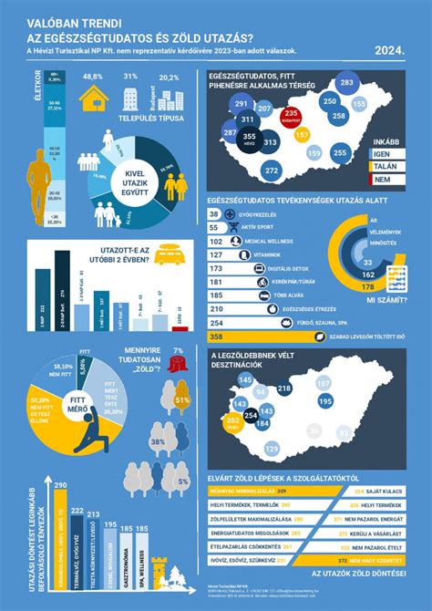 Infografika: Trendi svetovne pridelave ovsa skozi desetletja