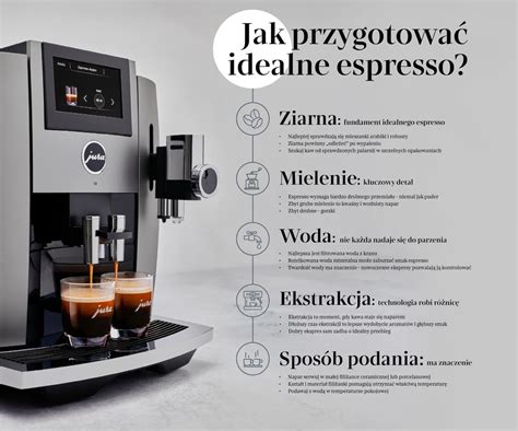 infografika tipov aparatov za espresso z grafičnim prikazom delovanja
