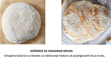 Prikaz glinenega modela za vzhajanje in peko kruha
