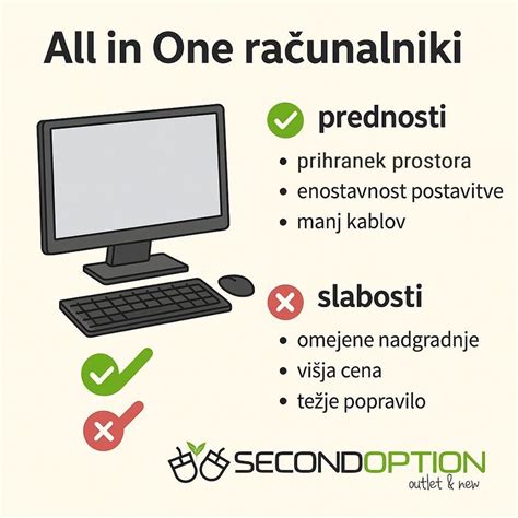 Infografika: Prednosti in slabosti Restavracije - Pizzerije Amor