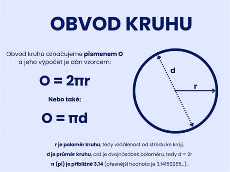 Infografika o sestavinah v domačem kruhu