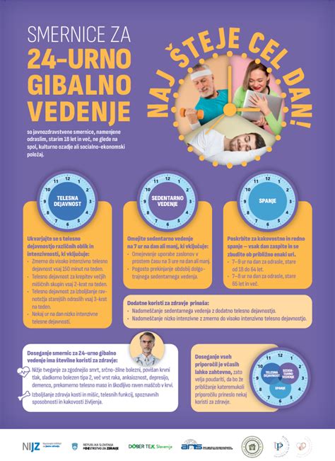 Infografika: Smernice za izbiro kakovostnih pasjih briketov