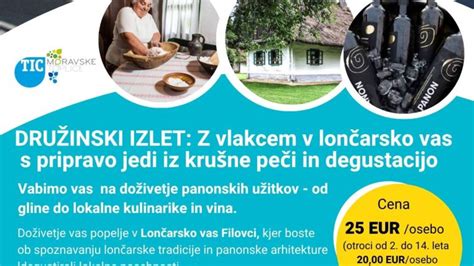Infografika sestavin za klasično pico in postopek peke v krušni peči