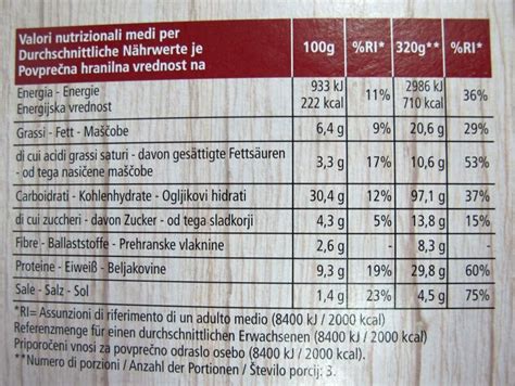 Primer embalaže izdelka z jasnim označevanjem