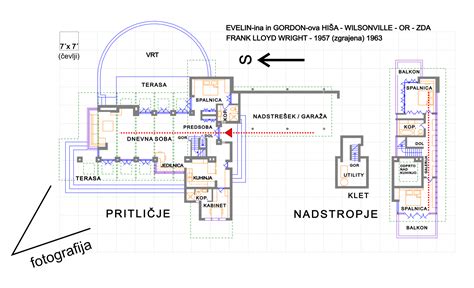 shema sodobnega govejega hleva s prikazom prezračevanja in razporeditve prostorov