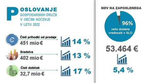 informativna slika z osnovnimi podatki o fileju lososa
