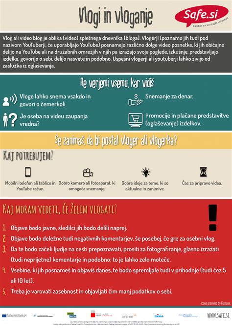 Infografika o vlogi čebule pri golažu