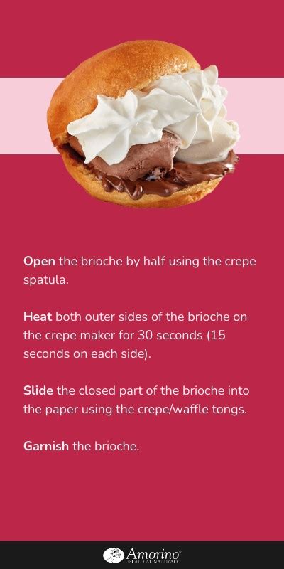 Infographics of brioche preparation steps